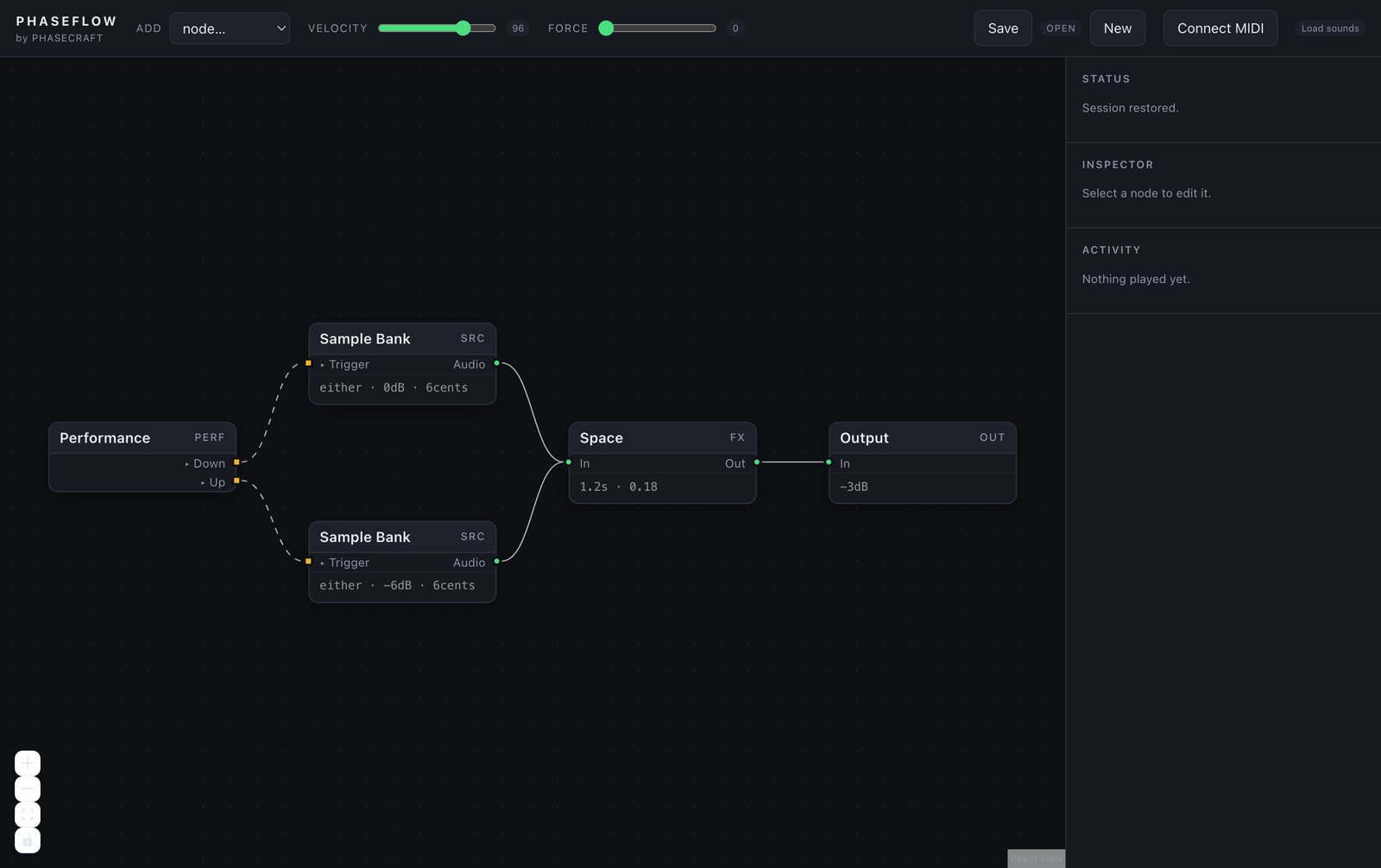 The PHASEFLOW node graph: a performance node feeding two sample banks, into a space effect, into an output — with velocity and force controls above the graph.